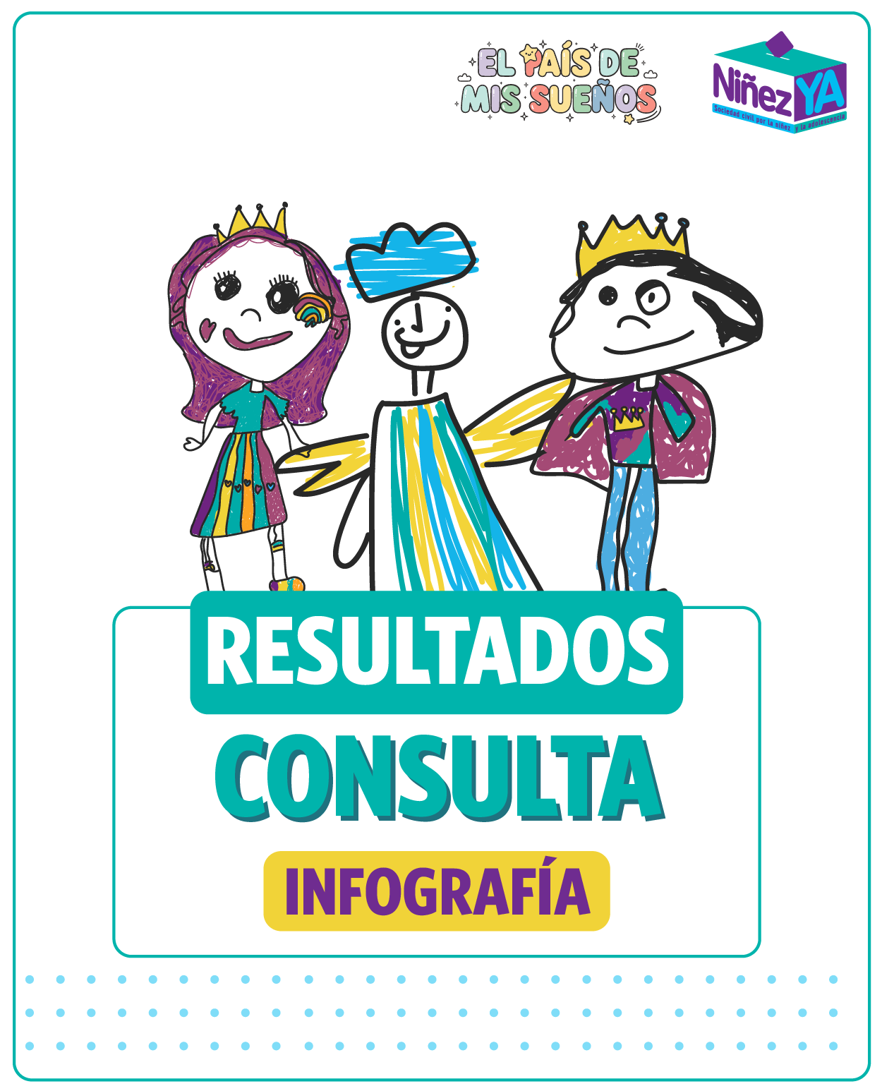 Resultados de la Consulta El País de Mis Sueños  | Infografía